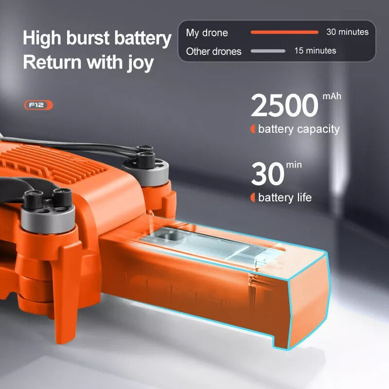 Drone F12 Brushless ESC – Caméra 6K Ultra HD & GPS Intelligent